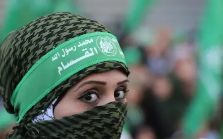 Filistin'deki HAMAS Hareketi: Tarihçe ve Çatışma