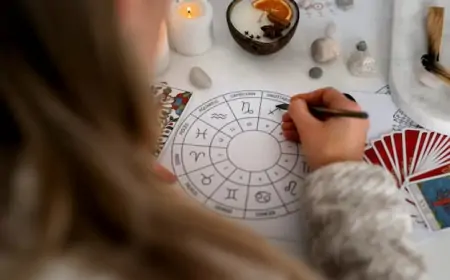 Dünya'nın En "ZEKİ" Burçları Belirlendi.  Senin ki Hangisi?