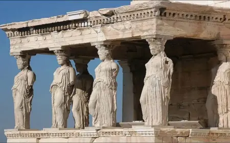 İlk Çağ Uygarlıkları ve Etkileri: Dünyanın Geçmişine Yolculuk