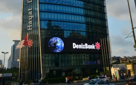 Denizbank'ta Hafta Sonu Havale Olur Mu?