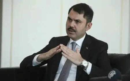 Murat Kurum'u Ne Kadar Tanıyorsunuz?