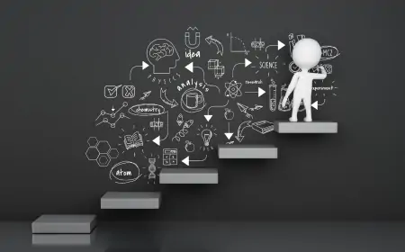 Kariyer Gelişimi ve İlerleme İçin Stratejik Planlama