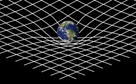 Einstein'ın Rölativite Teorileri ve Evren Algısı