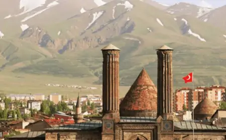 Tarihten Günümüze Erzurum Şehri