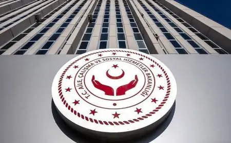 Çalışma ve Sosyal Güvenlik Bakanlığı Personel Alacak