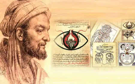 İbn-i Sina: İslam Düşünürü, Hekim ve Filozof