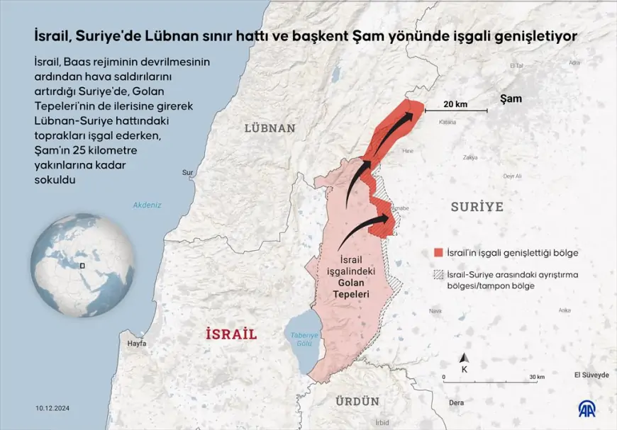 Suriye’de İsrail İşgali ve Gelecekte Suriye’yi Bekleyen Tehlikeler