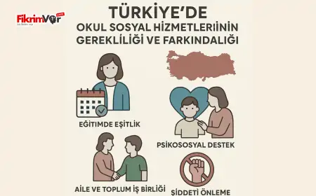 Türkiye’de Okul Sosyal Hizmetleri: Mevzuata Dayalı Bir Model Önerisi