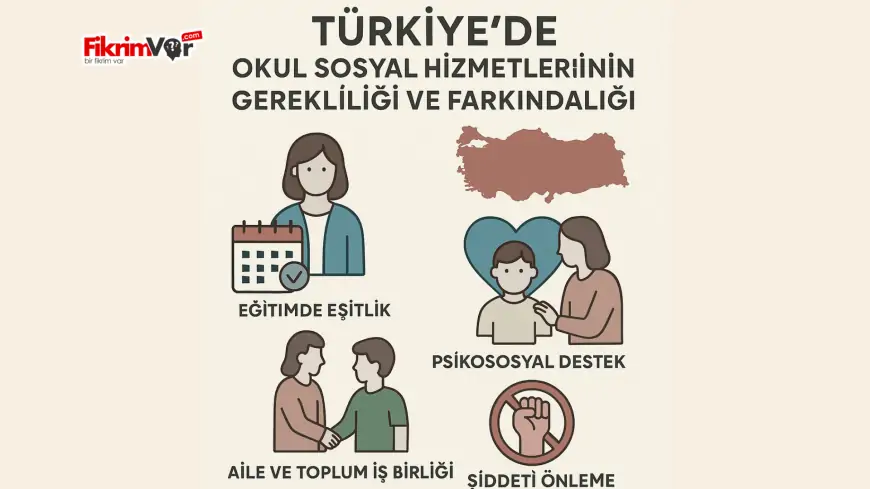 Türkiye’de Okul Sosyal Hizmetleri: Mevzuata Dayalı Bir Model Önerisi