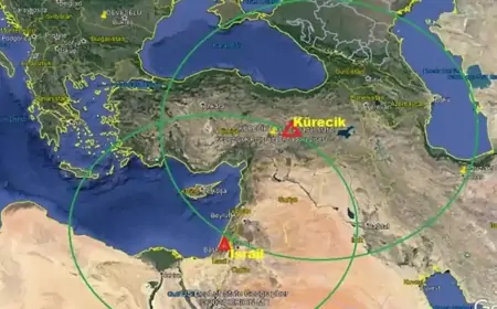 Kürecik Radar Üssü İsrail'e mi Çalışıyor?